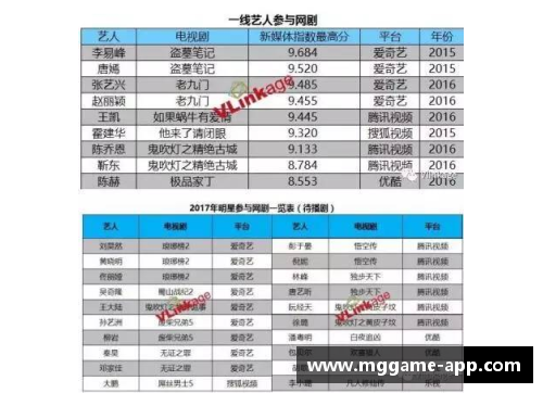 探索天梯球员评分体系：揭秘数字背后的球场精英