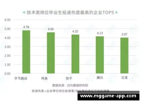 吉安年薪：详细分析球员薪酬与市场趋势