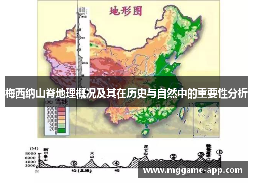 梅西纳山脊地理概况及其在历史与自然中的重要性分析